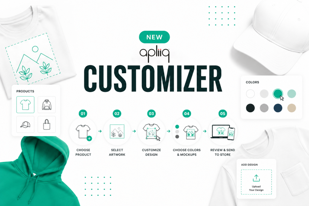 Apliiq Customizer makes it easier to build and customize new products